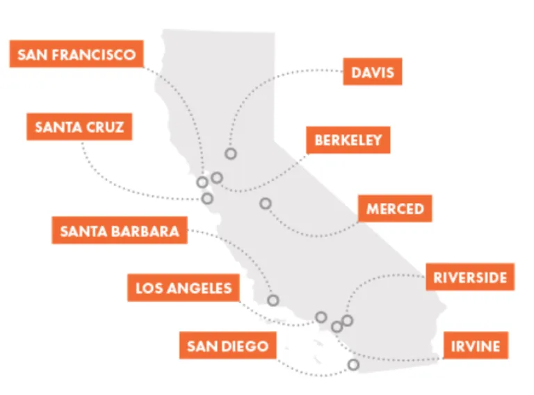 Map of California, showing locations of applicable universities through the cooperative agreement