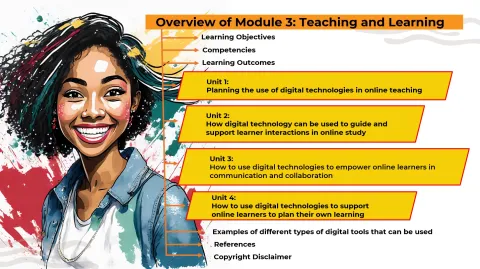 Picture that describes the Module 3 of the six courses: Teaching and learning.