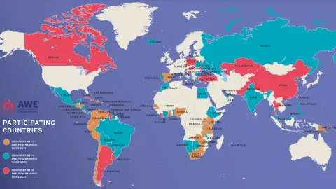 Participating countries