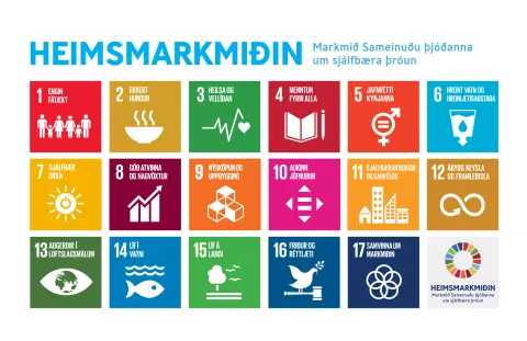 United nations sustainability goals in Icelandic. Heimsmarkmið sameinuð þjóðanna