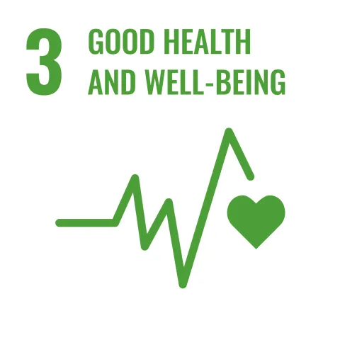 UN SDG 3 Good Health and Well-Being